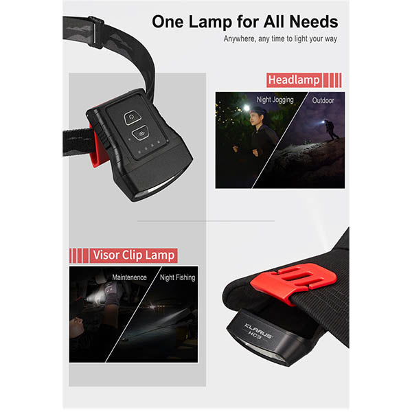 Lampe frontale LED HC3, 100 lumens (batterie lithium incluse), noir-rouge