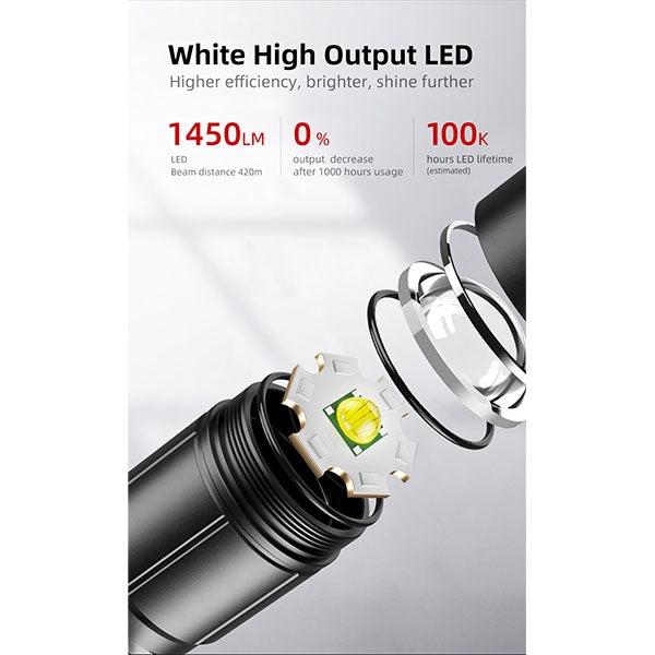 KLARUS, taktische LED Taschenlampe A2 PRO, 1'450 Lumen (ohne Akku)