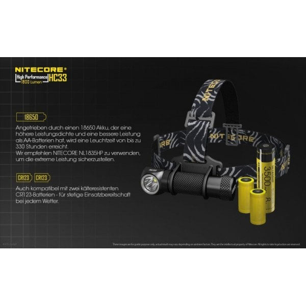 NITECORE LED-STIRNLAMPE HC33 - 1'800 Lumen (inkl. Akku)