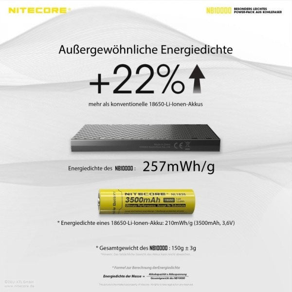 NITECORE POWERBANK NB10'000mAh