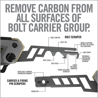 Outil multifonction pour arme GUN TOOL AMP - AR15