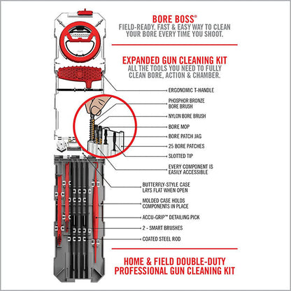 Kit de nettoyage GUN BOSS MULTI-KIT - .30CAL/.308CAL/7.62MM