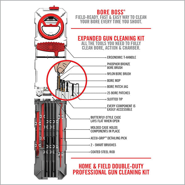 Reinigungsset GUN BOSS MULTI-KIT - .357CAL/.38CAL/9MM