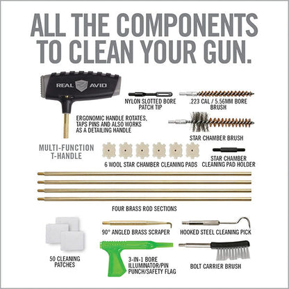 Reinigungsset GUN BOSS PRO - AR15 Cleaning Kit