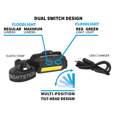 LED-Stirnlampe USB-4510B