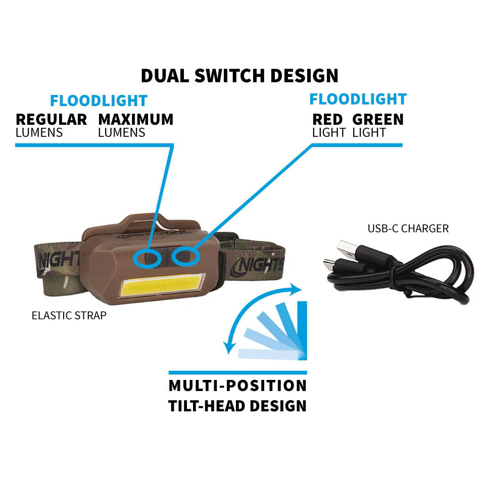 LED-Stirnlampe USB-4510F