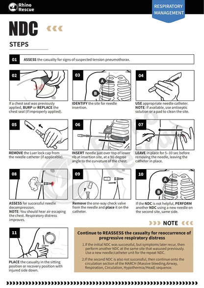 Aiguille de décompression 14ga