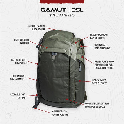 Gamut Backpack